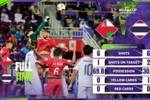 亚洲杯-阿曼0-0泰国，泰国积4分出线形势乐观，阿曼2轮仅积1分