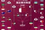 卫冕成功！卡塔尔主场加冕，连续两届赢得亚洲杯冠军🏆