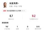 归来就是胜利！埃里克森全场数据：传球成功率88%，16次丢失球权
