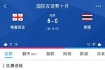 仅领先国足13名？格鲁吉亚FIFA排名仅第75，但去年曾8-0狂胜泰国