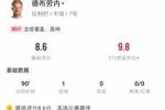 德布劳内数据：3射正打进1球，3关键传球，4抢断，8.6分全场最高
