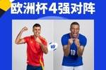 前3紧贴！欧洲杯夺冠赔率：西班牙第1 英格兰第2 法国第3 荷兰第4