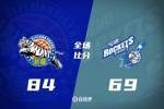 🏀季前赛-齐麟15分 李炎哲17+12 新疆5人上双轻取宁波