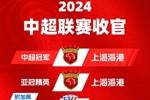 ⭐️2024中超大结局：海港卫冕申花亚军蓉城进亚冠，梅州南通降级