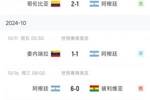 阿根廷近4轮1胜1平2负仅4分！6球狂胜玻利维亚&负哥伦比亚巴拉圭
