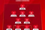 U17亚洲杯-国少vs沙特首发:艾比布拉先发,魏祥鑫、布尼亚明出战