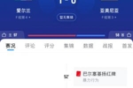 机会没把握住！亚美尼亚输球，葡萄牙补时丢球无缘提前晋级世界杯