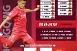 上海嘉定汇龙vs重庆铜梁龙首发:向余望出战,铜梁龙赢球就升超