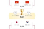 成东亚杯了！U23亚洲杯半决赛对阵：中国vs越南，日本vs韩国