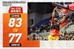 常规赛18|防守致胜,再胜天津!